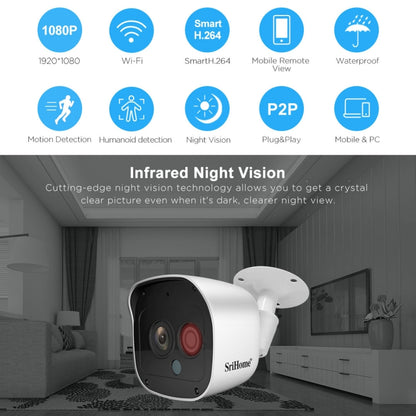 SriHome NVS002 1080P 6-Channel NVR Kit Wireless Security Camera System, Support Humanoid Detection / Motion Detection / Night Vision, EU Plug - Video Recorder Kit by SriHome | Online Shopping South Africa | PMC Jewellery