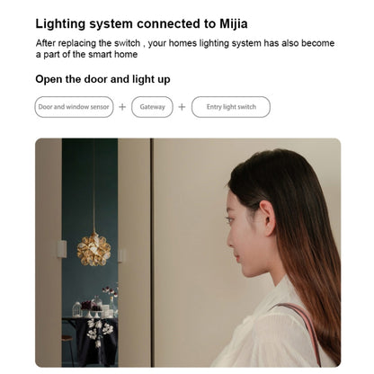 Original Xiaomi Mijia ZNKG03HL 3 Keys Smart Display Screen Lamps Wall Switch, Support Mobile Phone Remote Control - Smart Switch by Xiaomi | Online Shopping South Africa | PMC Jewellery | Buy Now Pay Later Mobicred