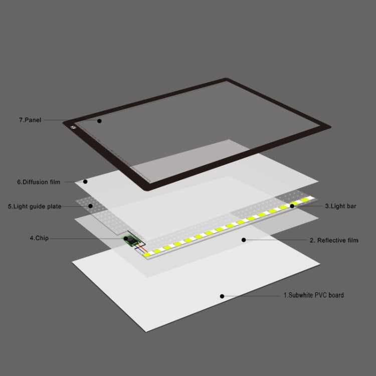 23W 12V LED Three Level of Brightness Dimmable A2 Acrylic Copy Boards Anime Sketch Drawing Sketchpad, US Plug -  by PMC Jewellery | Online Shopping South Africa | PMC Jewellery | Buy Now Pay Later Mobicred