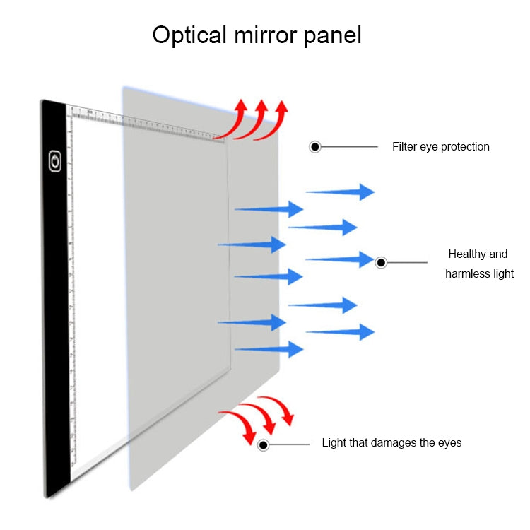 3.5W 5V LED USB Three Level of Brightness Dimmable A4 Acrylic Scale Copy Boards Anime Sketch Drawing Sketchpad -  by PMC Jewellery | Online Shopping South Africa | PMC Jewellery | Buy Now Pay Later Mobicred