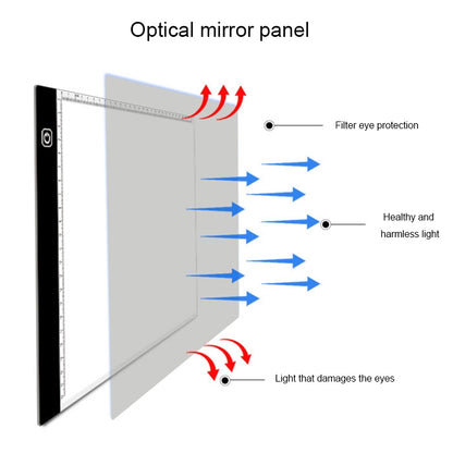 3.5W 5V LED USB Three Level of Brightness Dimmable A4 Acrylic Scale Copy Boards Anime Sketch Drawing Sketchpad with USB Cable 1.5m & Power Adapter -  by PMC Jewellery | Online Shopping South Africa | PMC Jewellery | Buy Now Pay Later Mobicred