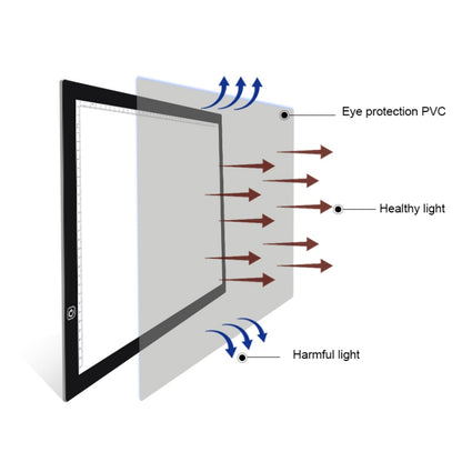 8W 5V LED USB Three Level of Brightness Dimmable A3 Acrylic Scale Copy Boards Anime Sketch Drawing Sketchpad with USB Cable & Power Adapter -  by PMC Jewellery | Online Shopping South Africa | PMC Jewellery | Buy Now Pay Later Mobicred