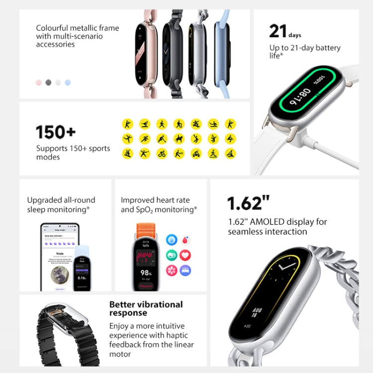 [HK Warehouse] Original Xiaomi Smart Band 9 Global 1.62 inch AMOLED Screen 5ATM Waterproof Smart Watch, Support Blood Oxygen / Heart Rate Monitor (Silver) - Wearable Devices by Xiaomi | Online Shopping South Africa | PMC Jewellery | Buy Now Pay Later Mobicred