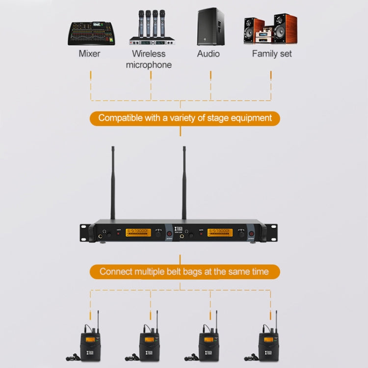 XTUGA IEM1200 Wireless Transmitter 4 Bodypack Stage Singer In-Ear Monitor System(EU Plug) - Microphone by XTUGA | Online Shopping South Africa | PMC Jewellery