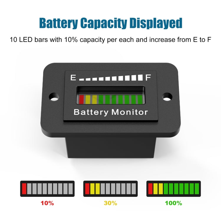 BM210 Electric Vehicles / Golf Carts LED Battery Indicator Adjustable Voltage 12V-72V - Car Modification by PMC TechLife | Online Shopping South Africa | PMC TechLife | Buy Now Pay Later Mobicred