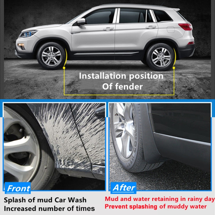 For Jaguar XF 2016 4pcs/Set Car Auto Soft Plastic Splash Flaps Fender Guard - Mudguards by PMC TechLife | Online Shopping South Africa | PMC TechLife | Buy Now Pay Later Mobicred
