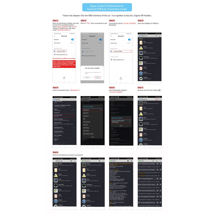 Vgate OBD2 Bluetooth Diagnostic Tool - free shipping - PMC TechLife - Order now!