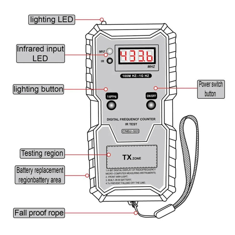 CNBJ-501 100M-1GHz Infrared Frequency Tester - Electronic Test by PMC TechLife | Online Shopping South Africa | PMC TechLife | Buy Now Pay Later Mobicred