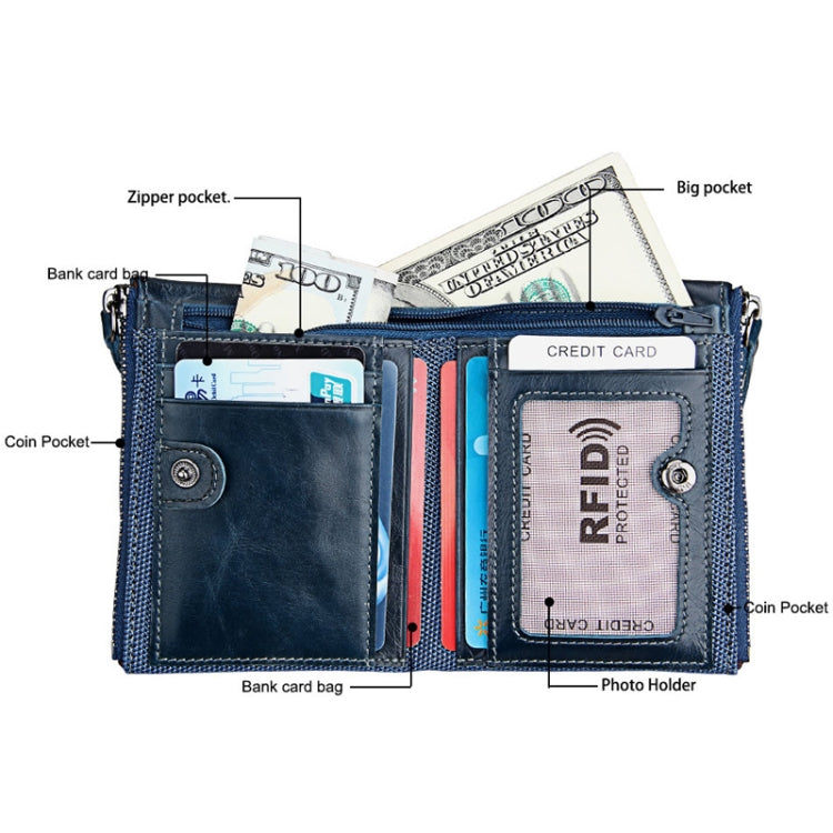 Genuine Cowhide Leather Crazy Horse Texture Dual Zipper Short Style Card Holder Wallet RFID Blocking Card Bag Protect Case for Men, Size: 12.1*9.4*2.7cm(Blue) - Antimagnetic RFID Package by PMC Jewellery | Online Shopping South Africa | PMC Jewellery | Buy Now Pay Later Mobicred