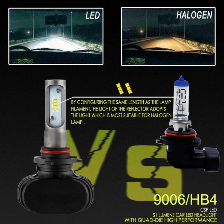 2 PCS 9006 IP65 Waterproof White Light 6 CSP LED Car Headlight Bulb,  9-36V / 18W, 6000K / 2000LM - LED Headlamps by PMC Jewellery | Online Shopping South Africa | PMC Jewellery | Buy Now Pay Later Mobicred