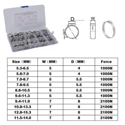 100 PCS Adjustable Single Ear Plus Stainless Steel Hydraulic Hose Clamps O-Clips Pipe Fuel Air, Inside Diameter Range: 5.3-15.3mm - Booster Cable & Clip by PMC Jewellery | Online Shopping South Africa | PMC Jewellery