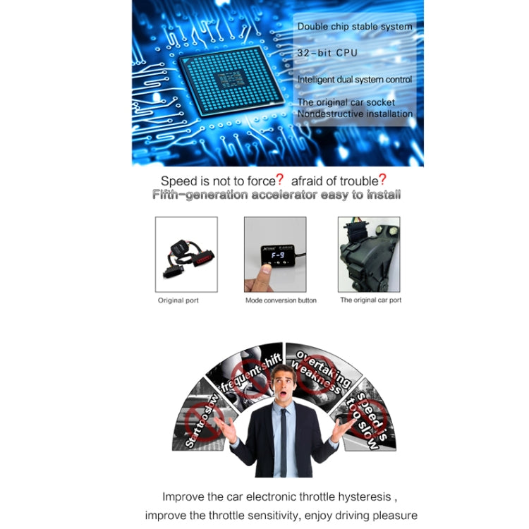 TROS KS-5Drive Potent Booster for Honda Civic 2006-2011 Electronic Throttle Controller - Car Modification by TROS | Online Shopping South Africa | PMC TechLife | Buy Now Pay Later Mobicred