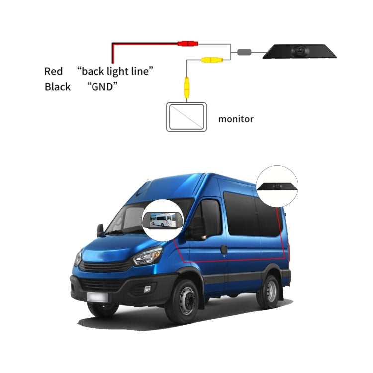 PZ474 Car Waterproof 170 Degree Brake Light View Camera + 7 inch Rearview Monitor for Iveco Daily 4 Gen - Rear View Cameras by PMC Jewellery | Online Shopping South Africa | PMC Jewellery | Buy Now Pay Later Mobicred