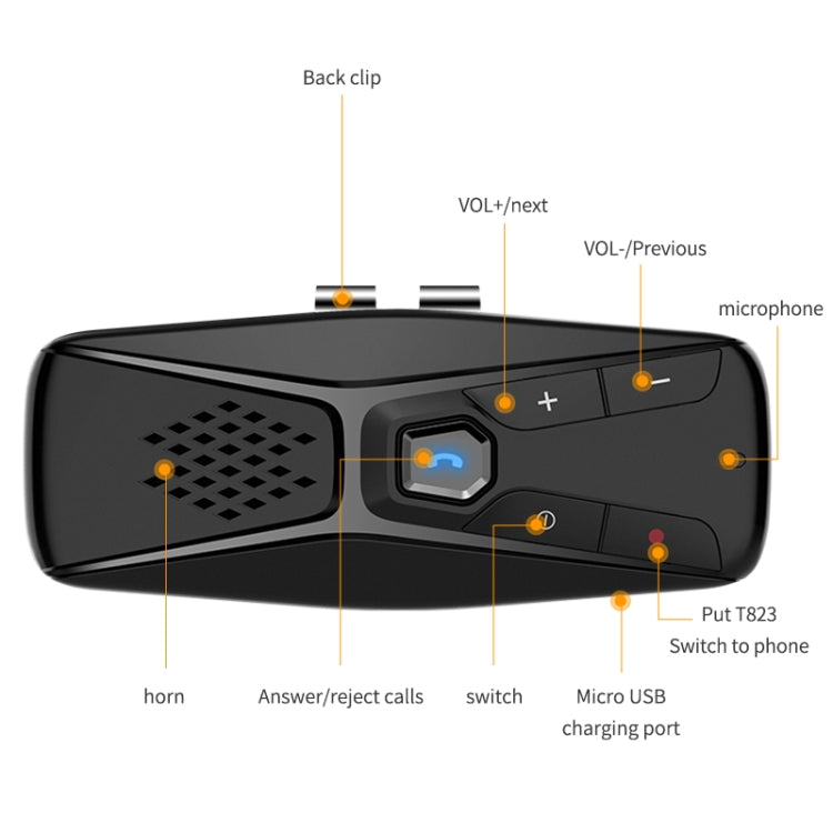 T823 Car Sun Visor Bluetooth Hands-free Call Speaker - free shipping - PMC TechLife - Order now!
