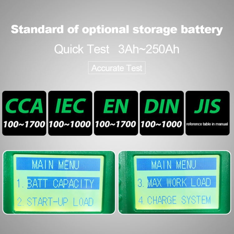 DUOYI DY219A Car 12V / 24V Digital Battery Analyzer Fault Diagnostic Device - Electronic Test by DUOYI | Online Shopping South Africa | PMC Jewellery | Buy Now Pay Later Mobicred