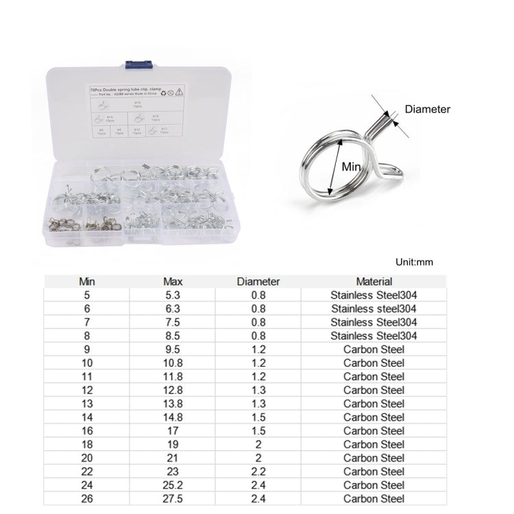 70 PCS Double Wire Spring Tube Clamp Water Pipe Clamps, Size: 6.0-18mm - Booster Cable & Clip by PMC Jewellery | Online Shopping South Africa | PMC Jewellery | Buy Now Pay Later Mobicred