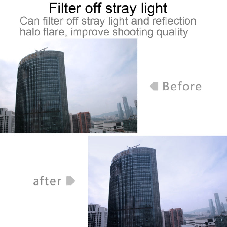 For Xiaomi Mijia Small Camera 38mm UV Protection + ND Dimmer Lens Filter(Black) - Lens Filter by PMC TechLife | Online Shopping South Africa | PMC TechLife | Buy Now Pay Later Mobicred