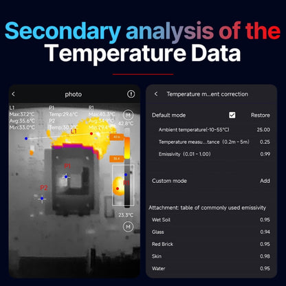 InfiRay P2 Pro Type-C Smartphones Thermal Camera Night Vision Infrared Thermal Imager (Grey) - Thermal Cameras by InfiRay | Online Shopping South Africa | PMC Jewellery