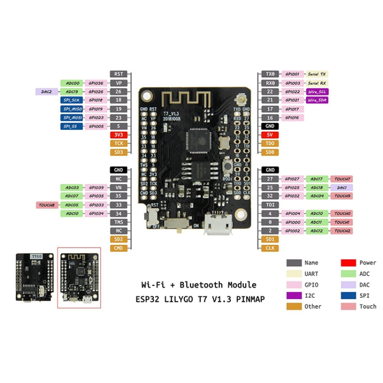 TTGO Mini32 V2.0.13 ESP32 WiFi Bluetooth Module Development Board Electronic Module - Module by TTGO | Online Shopping South Africa | PMC Jewellery | Buy Now Pay Later Mobicred