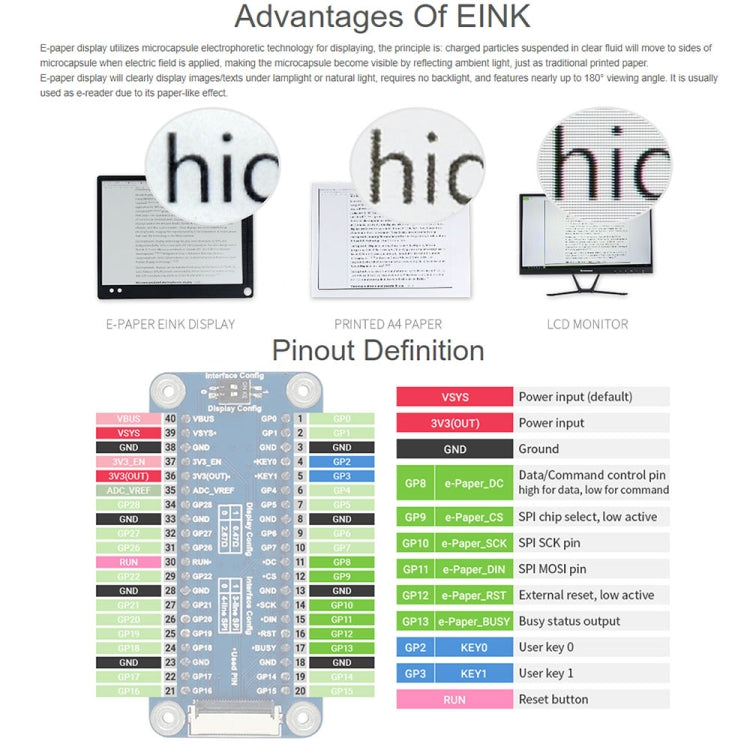 Waveshare 7.5 inch 800x480 pixel Black White E-Paper E-Ink Display Module for Raspberry Pi Pico, SPI Interface - free shipping - PMC Jewellery - Order now!