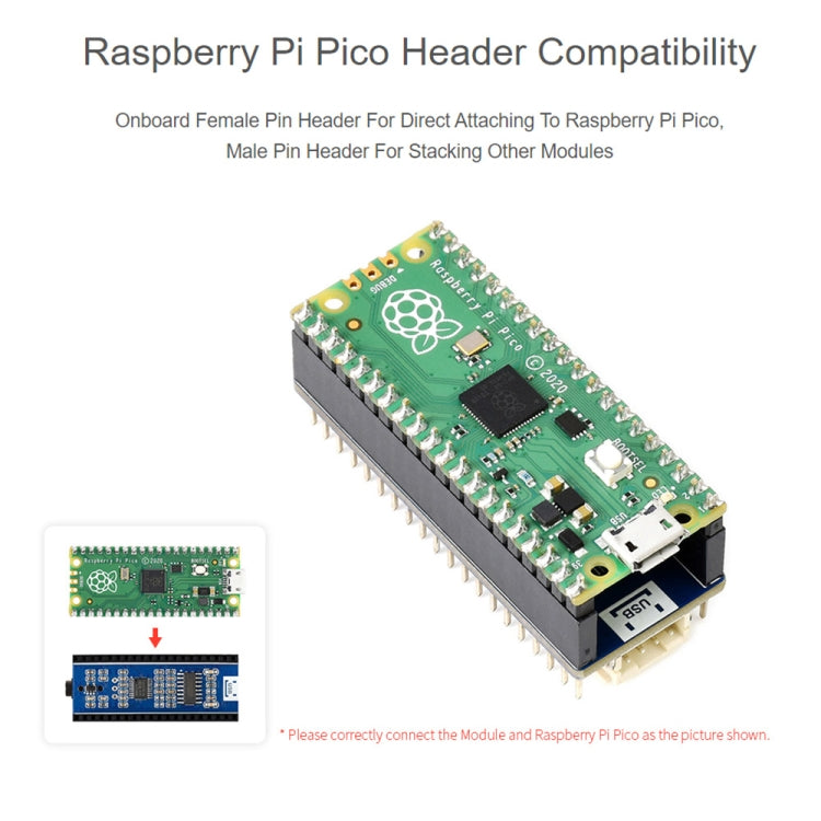Waveshare Audio Expansion Module for Raspberry Pi Pico, Concurrently Headphone / Speaker Output - free shipping - PMC Jewellery - Order now!