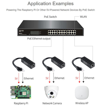 Waveshare Metal Case Gigabit PoE Splitter, 5V 2.5A Type-C Out - Modules Expansions Accessories by WAVESHARE | Online Shopping South Africa | PMC Jewellery | Buy Now Pay Later Mobicred