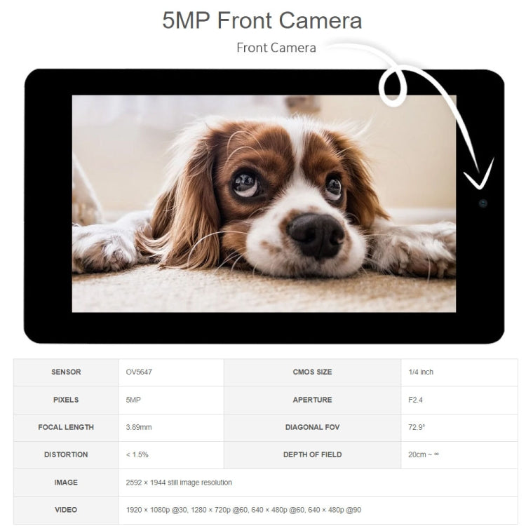 WAVESHARE 7 inch 800 x 480 Capacitive Touch Display with Front Camera for Raspberry Pi - free shipping - PMC TechLife - Order now!