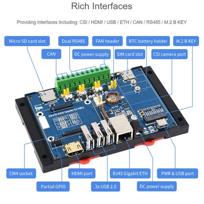 Waveshare Industrial IoT Wireless Expansion Module for Raspberry Pi CM4(US Plug) - Mini PC Accessories by WAVESHARE | Online Shopping South Africa | PMC Jewellery | Buy Now Pay Later Mobicred