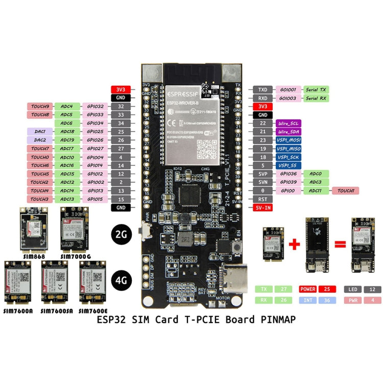 TTGO T-PCIE ESP32-WROVER-B AXP192 Chip WiFi Bluetooth Nano Card SIM Series Module 4MB Hardware Composable Development Board - Module by TTGO | Online Shopping South Africa | PMC Jewellery | Buy Now Pay Later Mobicred