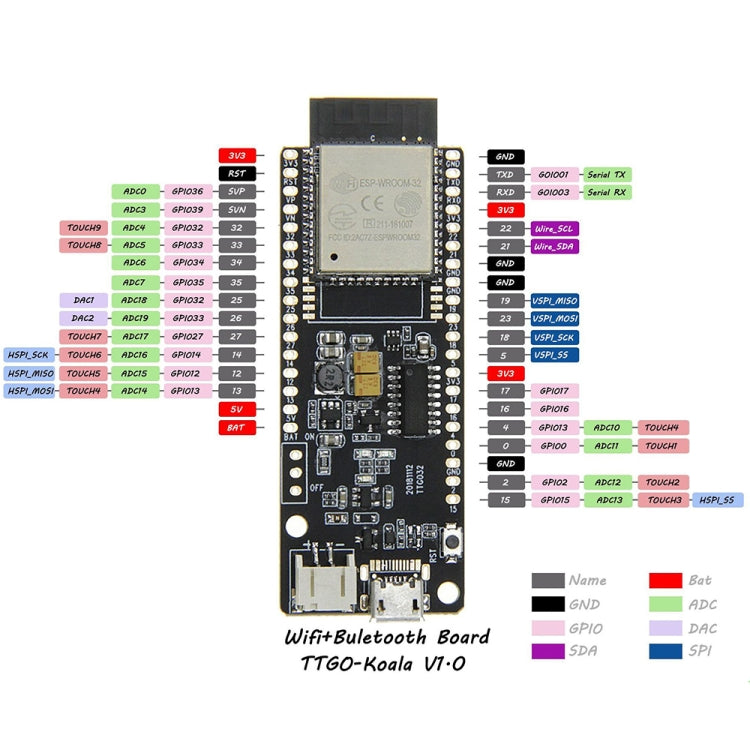 TTGO T-Koala ESP32 WiFi Bluetooth Module 4MB Development Board Based ESP32-WROOM-32 - free shipping - PMC Jewellery - Order now!