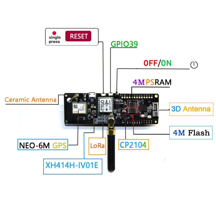 TTGO T-Beamv1.0 ESP32 Chipset Bluetooth WiFi Module 868MHz LoRa NEO-6M GPS Module with SMA Antenna, Original Version - free shipping - PMC Jewellery - Order now!