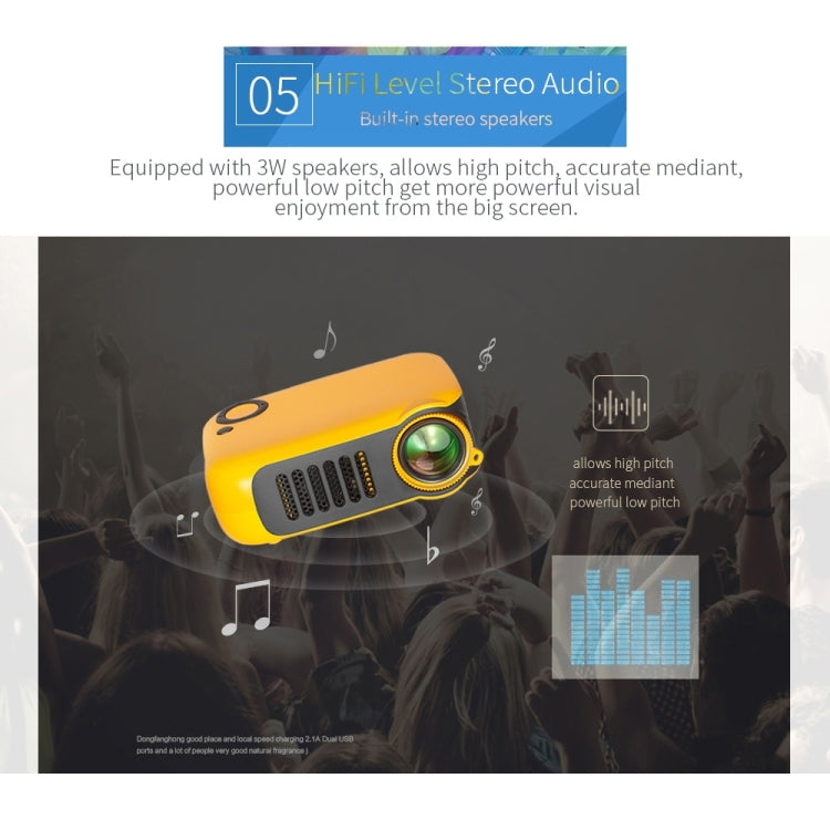 A2000 Portable Projector 800 Lumen LCD Home Theater Video Projector, Support 1080P, EU Plug (Yellow) - LED Projector by PMC Jewellery | Online Shopping South Africa | PMC Jewellery | Buy Now Pay Later Mobicred