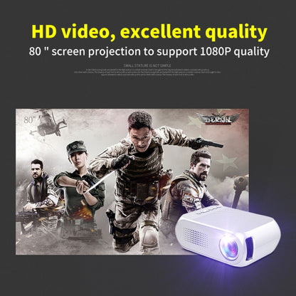 YG320 320*240 Mini LED Projector Home Theater, Support HDMI & AV & SD & USB(Silver) - Mini Projector by PMC Jewellery | Online Shopping South Africa | PMC Jewellery | Buy Now Pay Later Mobicred