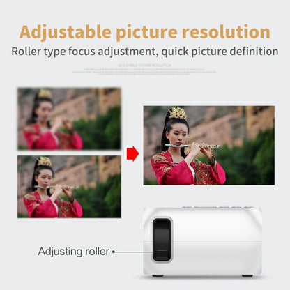 YG320 320*240 Mini LED Projector Home Theater, Support HDMI & AV & SD & USB(White) - Mini Projector by PMC Jewellery | Online Shopping South Africa | PMC Jewellery | Buy Now Pay Later Mobicred