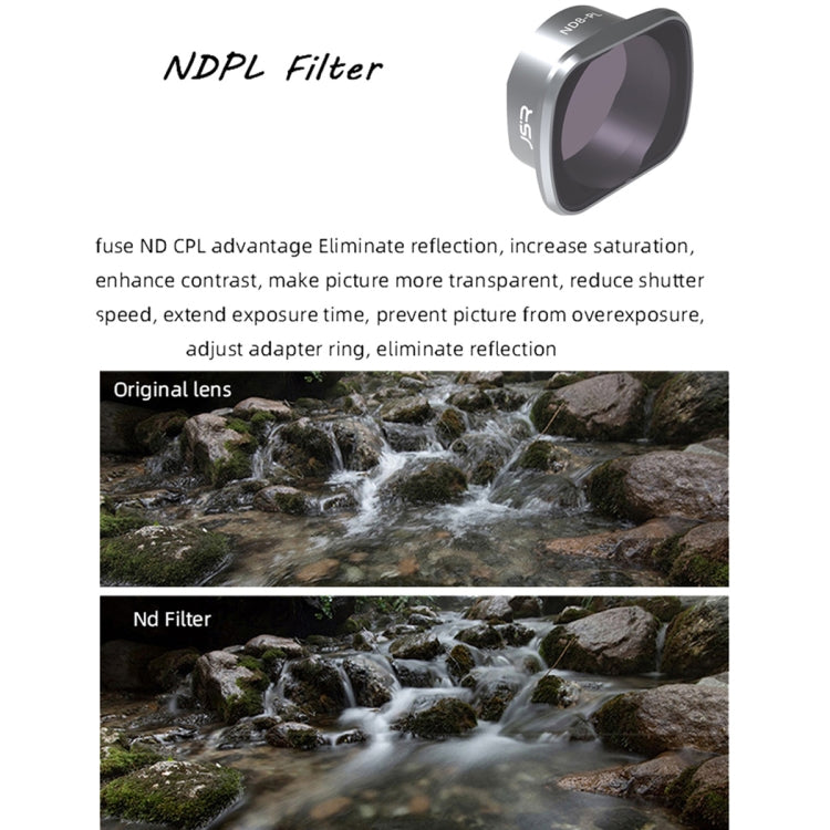 JSR KS ND32PL Lens Filter for DJI FPV, Aluminum Alloy Frame - Lens Accessories by JSR | Online Shopping South Africa | PMC Jewellery | Buy Now Pay Later Mobicred