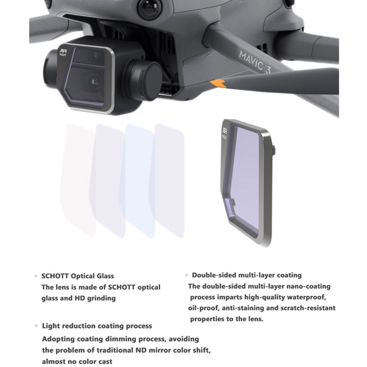 JSR Drone ND16 Lens Filter for DJI Mavic 3 - Lens Filter by JSR | Online Shopping South Africa | PMC TechLife | Buy Now Pay Later Mobicred