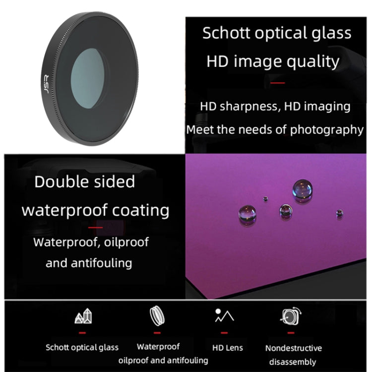 JSR 4 in 1 UV CPL ND16 ND32 Lens Filter For DJI Osmo Action 3 -  by JSR | Online Shopping South Africa | PMC Jewellery | Buy Now Pay Later Mobicred