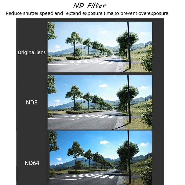 JSR Drone ND4 Lens Neutral Density Filter for DJI MAVIC mini - Other by JSR | Online Shopping South Africa | PMC TechLife | Buy Now Pay Later Mobicred