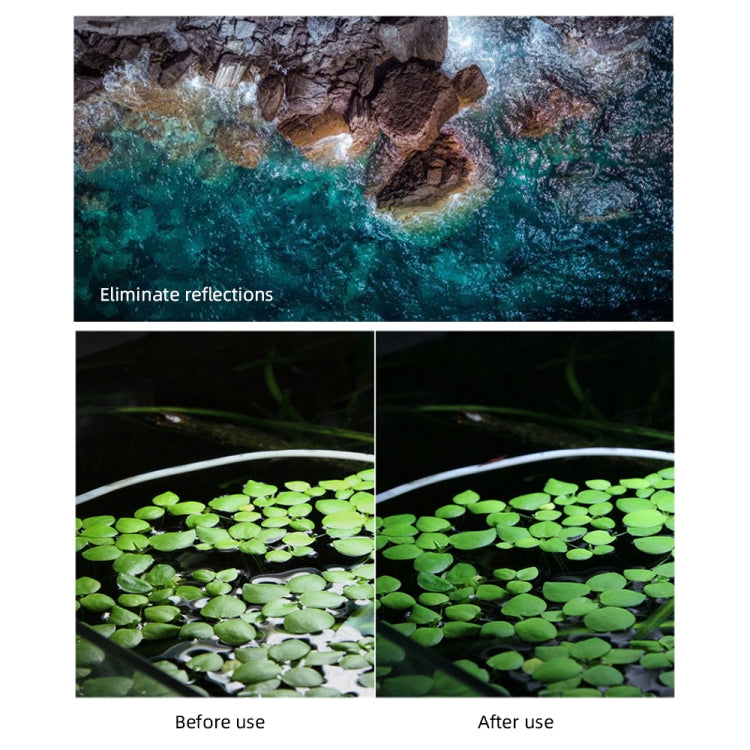 JSR Drone CPL Lens Filter for DJI MAVIC mini - free shipping - PMC TechLife - Order now!