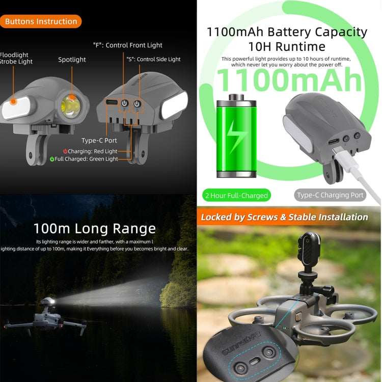 For DJI Avata 2 Sunnylife Action Camera Holder Mount Drone Light Bracket Lamp (Black) - Mount & Holder by Sunnylife | Online Shopping South Africa | PMC TechLife | Buy Now Pay Later Mobicred