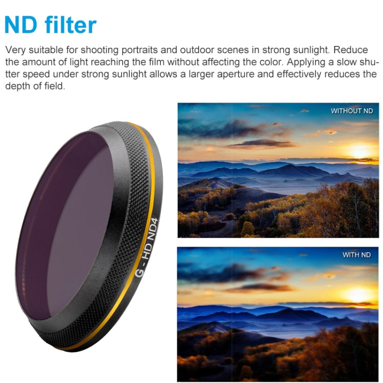 PGYTECH X4S-HD ND4 Gold-edge Lens Filter for DJI Inspire 2 / X4S Gimbal Camera Drone Accessories -  by PGYTECH | Online Shopping South Africa | PMC Jewellery | Buy Now Pay Later Mobicred