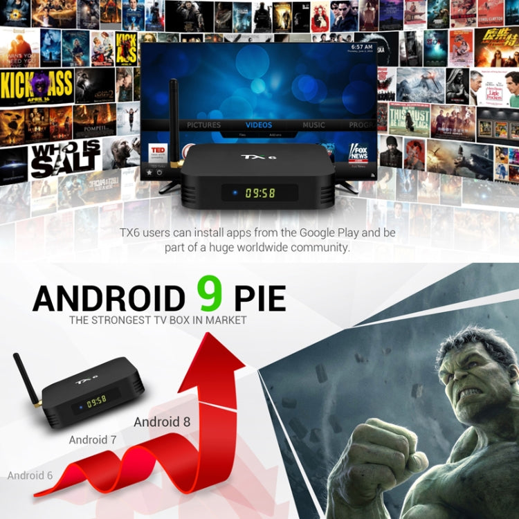 TX6 HD TV Box Media Player, Android 7.1 / 9.0 System, Allwinner H6, up to 1.5GHz, Quad-core ARM Cortex-A53, 4GB + 32GB, Support Bluetooth, WiFi, RJ45, AU Plug - Allwinner H6 by PMC Jewellery | Online Shopping South Africa | PMC Jewellery | Buy Now Pay Later Mobicred