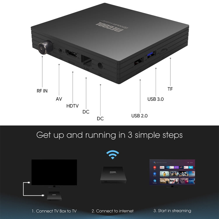MECOOL KT1 DVB S2 Android 10.0 Smart TV Set Top Box, Amlogic S905X4-B Quad Core ARM Cortex-A55, 2GB+16GB, Dual Band WiFi, Bluetooth(AU Plug) - Amlogic S905 by MECOOL | Online Shopping South Africa | PMC Jewellery | Buy Now Pay Later Mobicred