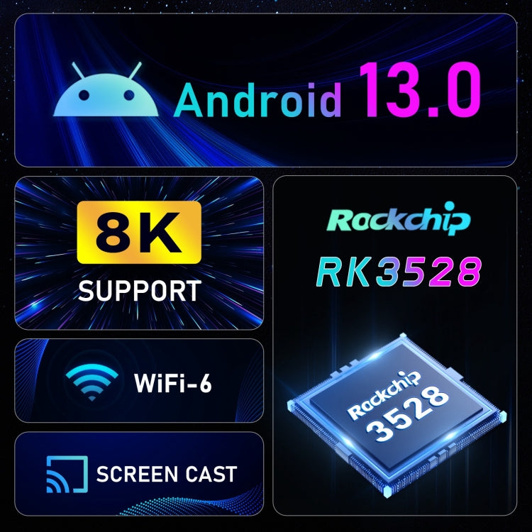 H96 Max 8K Ultra HD Smart TV Box Android 13.0 Media Player with Remote Control, RK3528 Quad-Core, 2GB+16GB(AU Plug) - RK3318 by PMC Jewellery | Online Shopping South Africa | PMC Jewellery | Buy Now Pay Later Mobicred