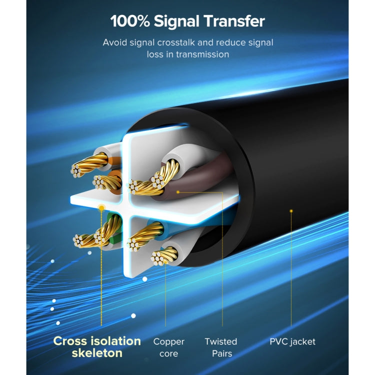 UGREEN NW102 Cat6 RJ45 Household Gigabit Twisted Pair Round Ethernet Cable, Length:8m - Lan Cable and Tools by UGREEN | Online Shopping South Africa | PMC Jewellery | Buy Now Pay Later Mobicred