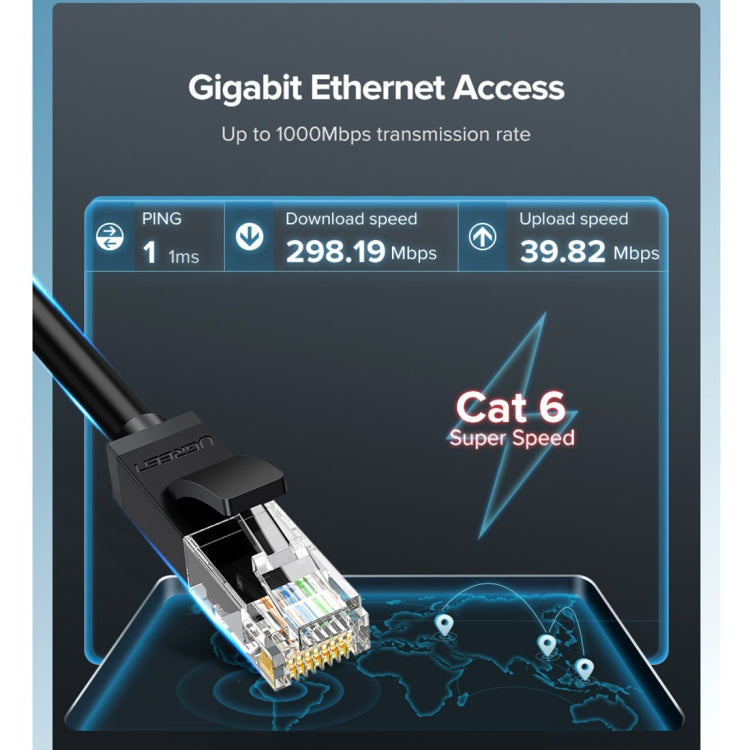 UGREEN NW102 Cat6 RJ45 Household Gigabit Twisted Pair Round Ethernet Cable, Length:15m - Lan Cable and Tools by UGREEN | Online Shopping South Africa | PMC Jewellery | Buy Now Pay Later Mobicred