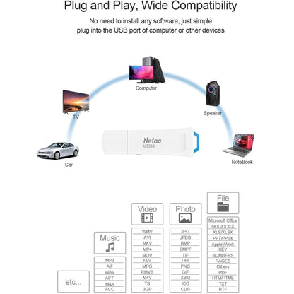 Netac U335S USB 3.0 High Speed Antivirus Write Protection USB Flash Drives U Disk, Capacity:32GB - USB Flash Drives by Netac | Online Shopping South Africa | PMC Jewellery | Buy Now Pay Later Mobicred