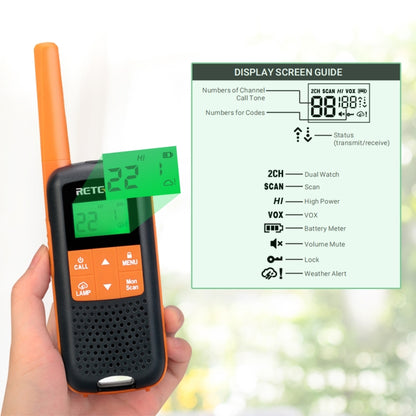 1 Pair RETEVIS RT49 462.5500-467.7125MHz 22CHS FRS License-free Handheld Walkie Talkie, US Plug - Handheld Walkie Talkie by RETEVIS | Online Shopping South Africa | PMC Jewellery | Buy Now Pay Later Mobicred