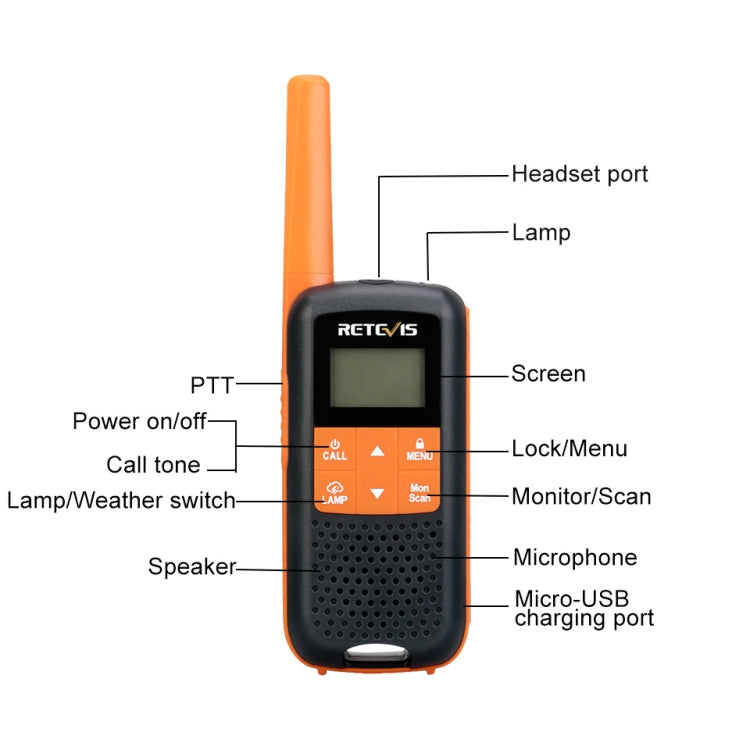 1 Pair RETEVIS RT649 PMR446 16CHS License-free Two Way Radio Handheld Walkie Talkie, EU Plug - Handheld Walkie Talkie by RETEVIS | Online Shopping South Africa | PMC Jewellery | Buy Now Pay Later Mobicred