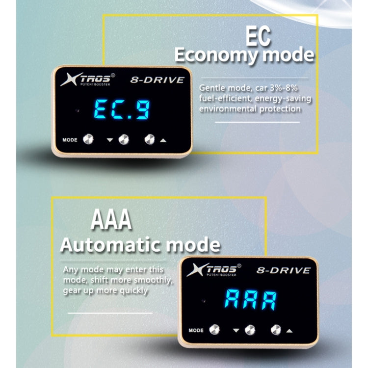 For Audi RS5 2011- TROS 8-Drive Potent Booster Electronic Throttle Controller Speed Booster - Car Modification by TROS | Online Shopping South Africa | PMC Jewellery | Buy Now Pay Later Mobicred